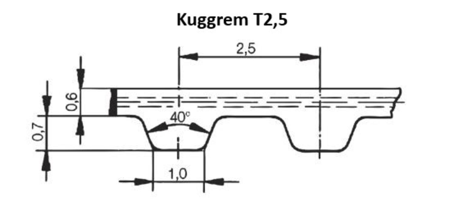 Kuggrem T 2.5 profil BANDO mått