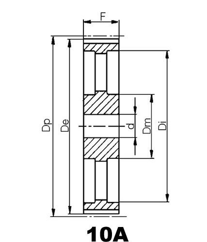 Kuggremshjul 10A HTD remmar ritning