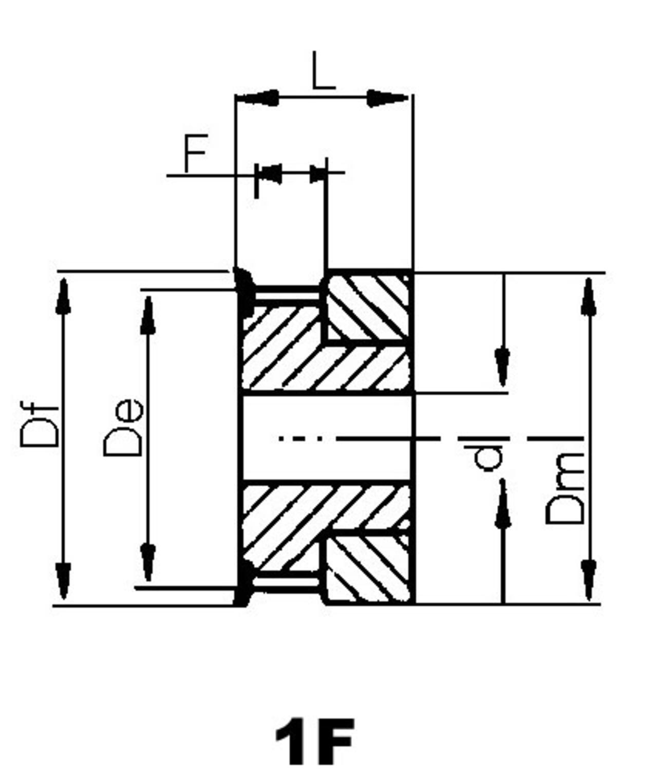 Kuggremshjul 1F GT3 3M ritning