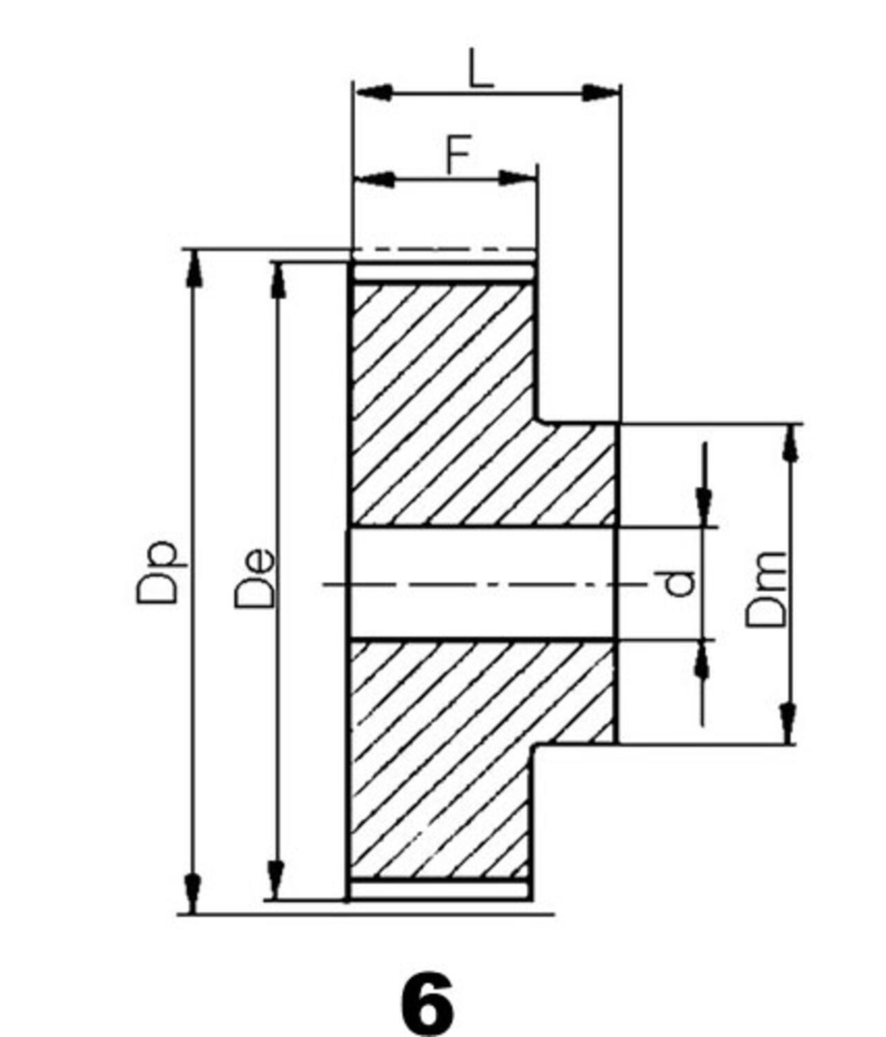 Kuggremshjul HTD, XL 3m ritning