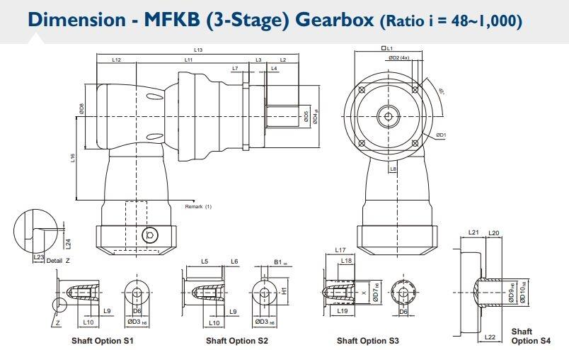 MFKB 3-stage