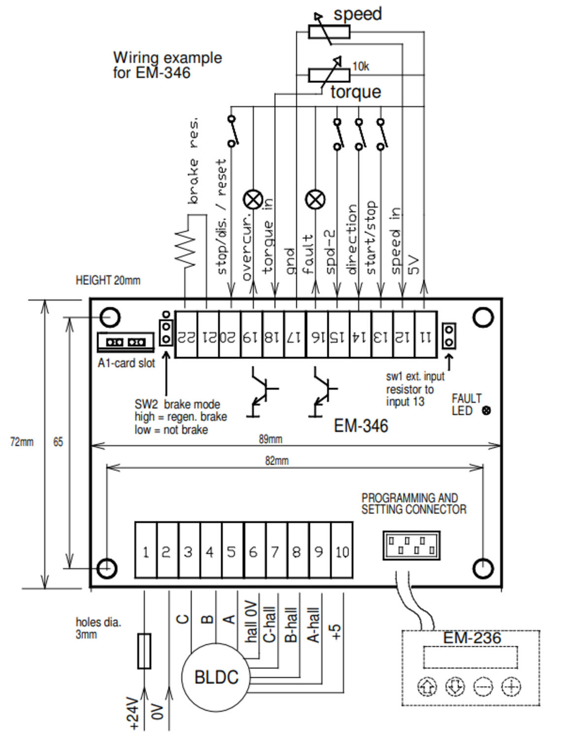 Motorstyrning Electromen EM-346 mått