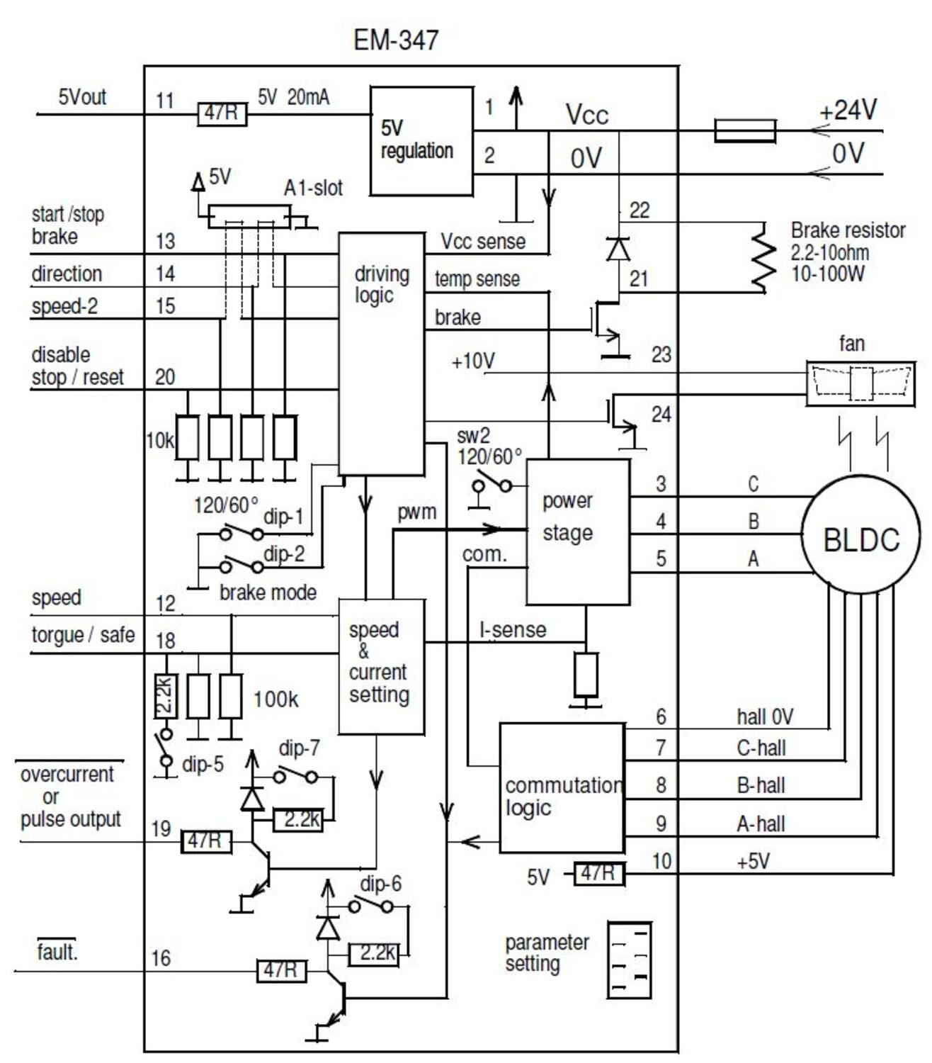 Motorstyrning EM-347 Electromen block