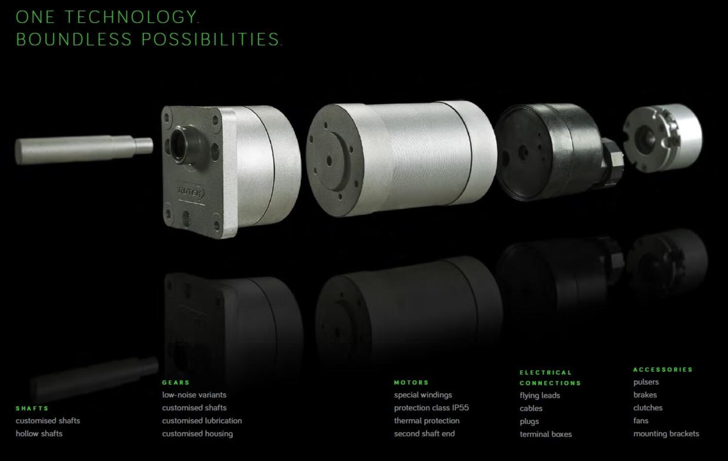 Rotek Rosync AC-motor synkronmotor