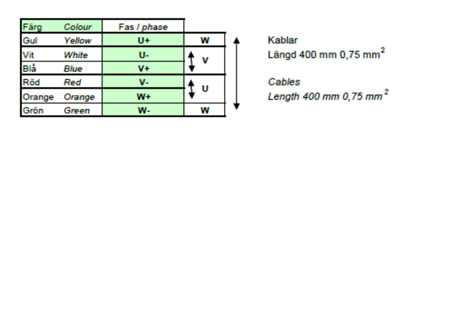 Stegmotor FL Fulling Motor faser 