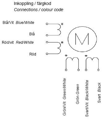 Stegmotor Fulling motor ledarinkoppling
