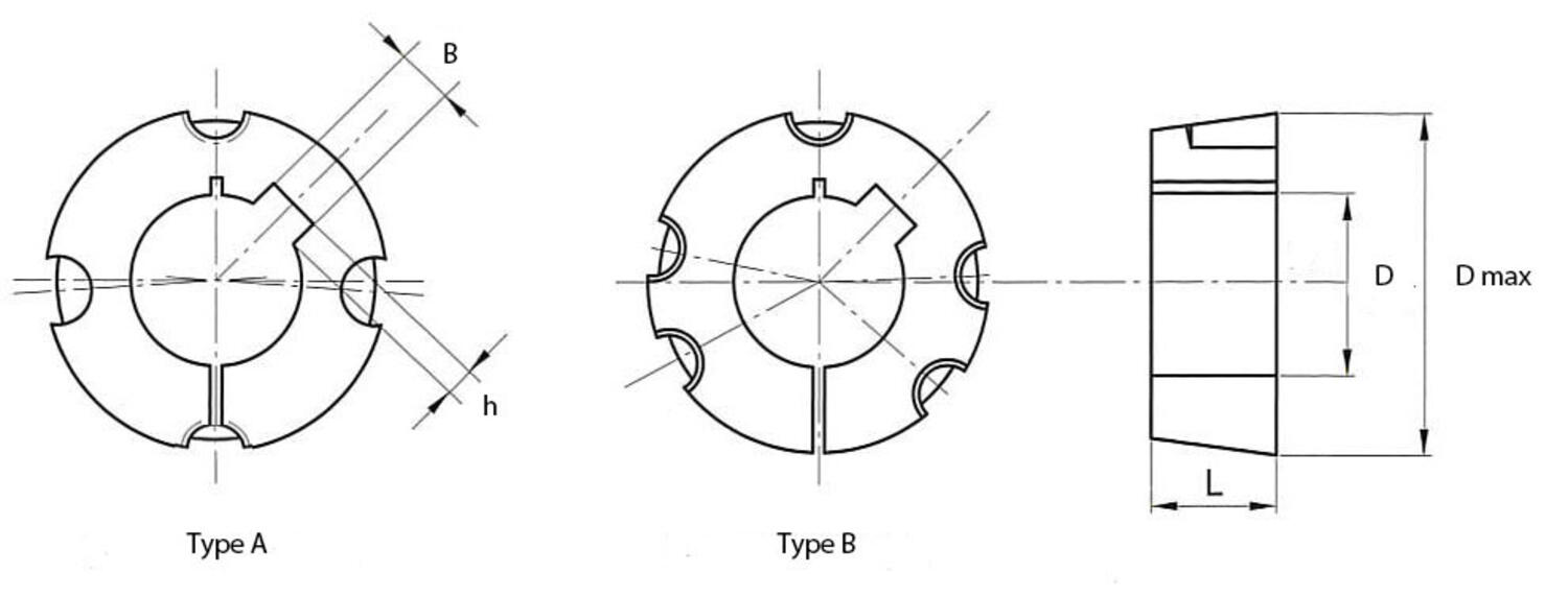 Taper-Lock från Fenner mått dimensioner