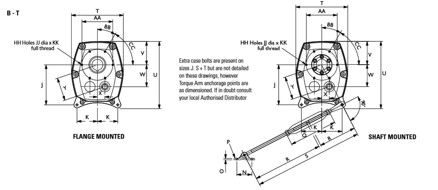 Tappväxel B-T från Fenner SMSR
