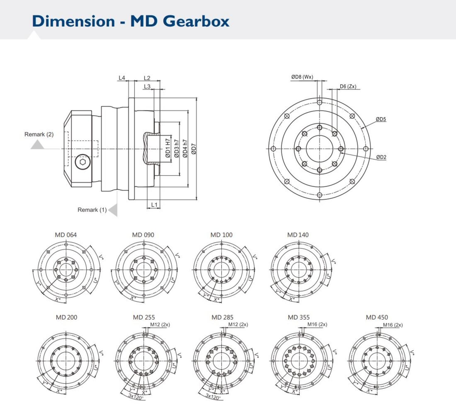 Tekniska dimensioner MD-serien Apex