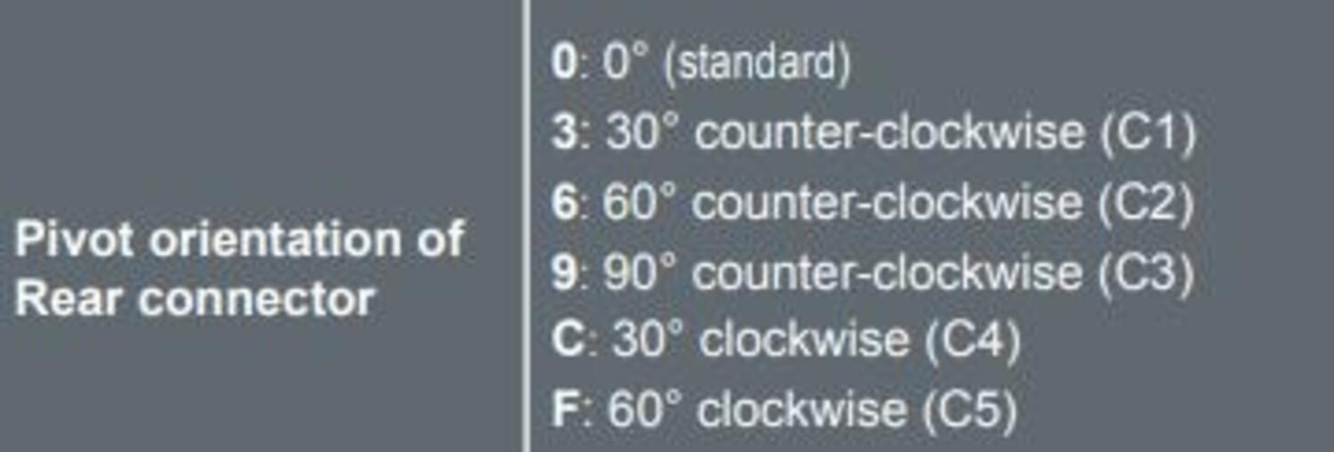 Vridriktning kontaktdon ställdon Moteck